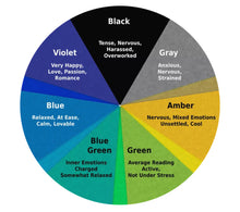 Load image into Gallery viewer, Mood Ring
